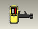 Détecteur /Receiver FRD400 laser rouge/vert de poutre utilisé pour tourner le laser